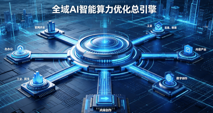 临夏县AI算力优化赋能数字生态 智能技术迭代激活产业发展新动能