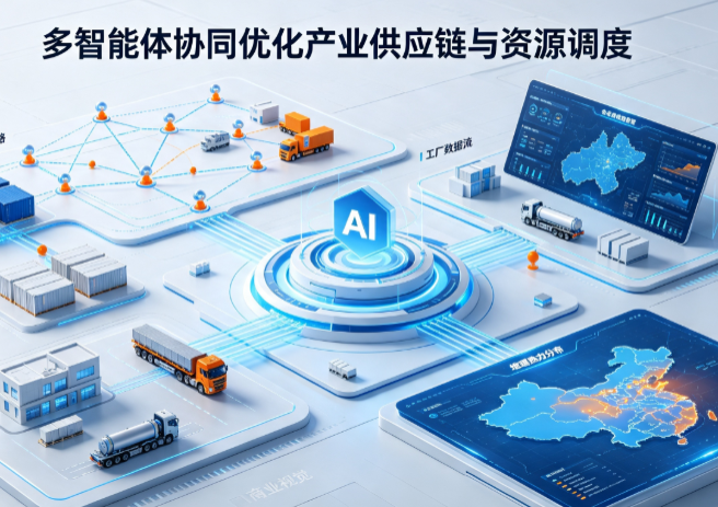 临夏县AI 智能体 Geo 优化重塑产业链空间调度体系，打通仓储运输全链路