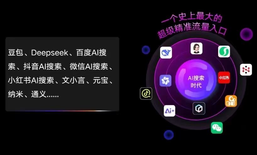 临夏县AI智能推广新玩法，抢占搜索时代免费精准客源