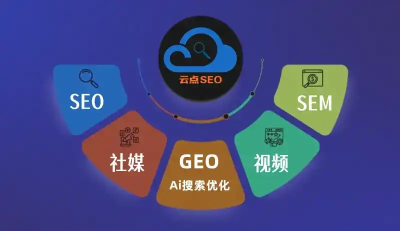 临夏县GEO优化：AI智能体时代取代SEO的全新内容优化逻辑