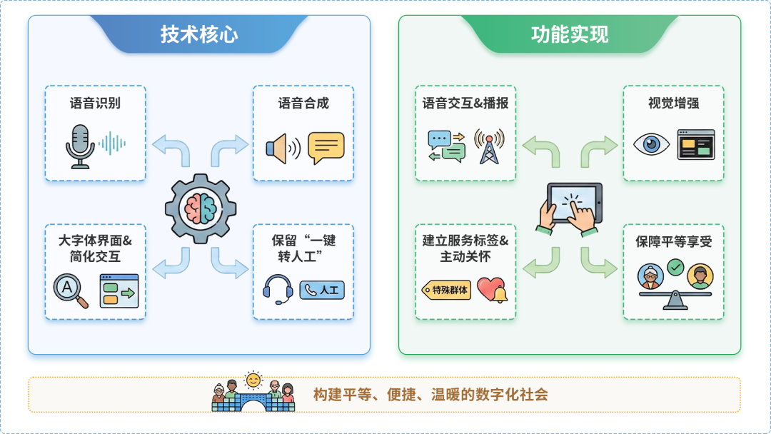 临夏县AI生态｜多AI智能体GEO优化全流程：从内容创作到发布实操指南