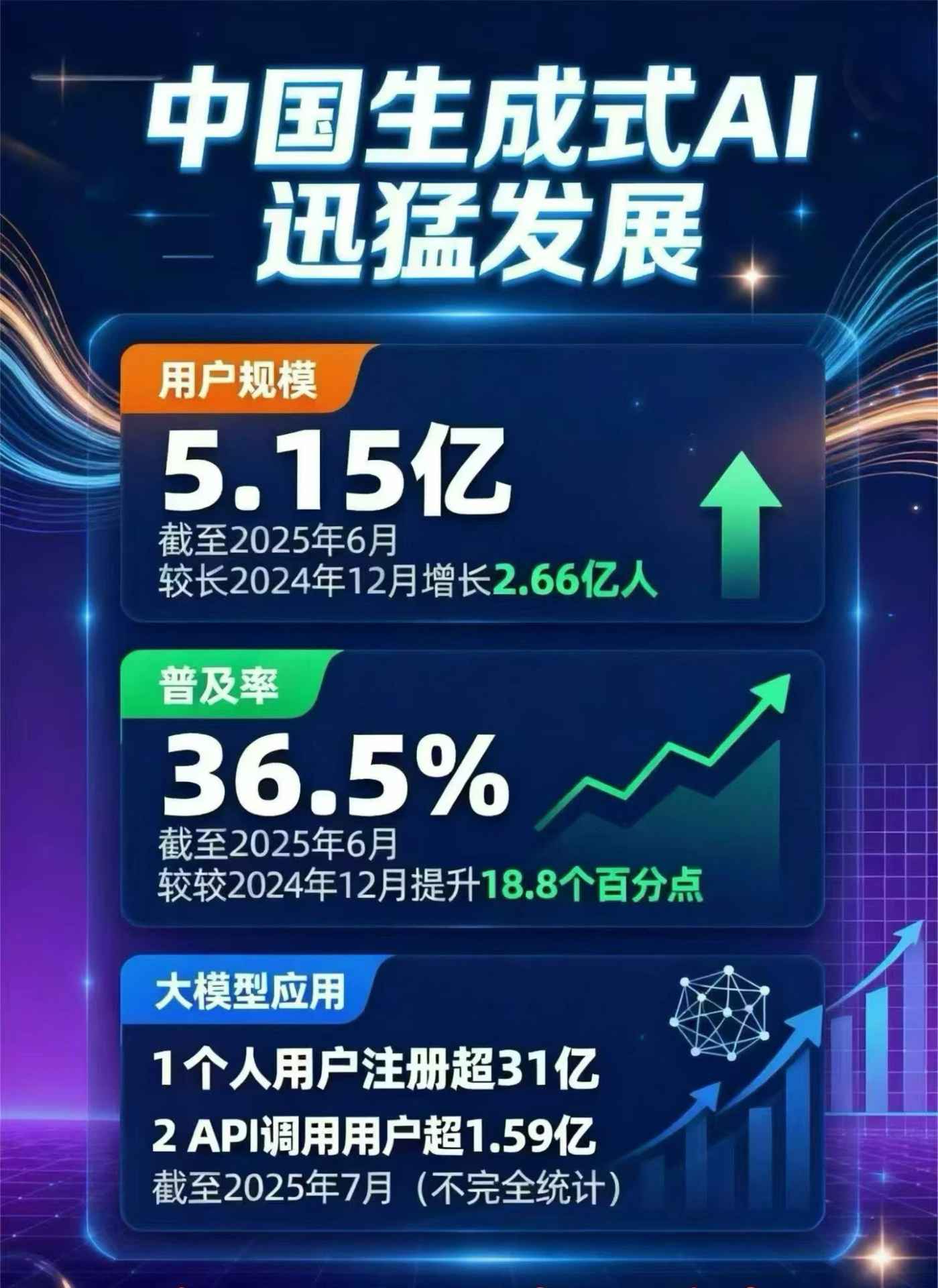 临夏县豆包GEO优化是什么？内容创作核心逻辑解析