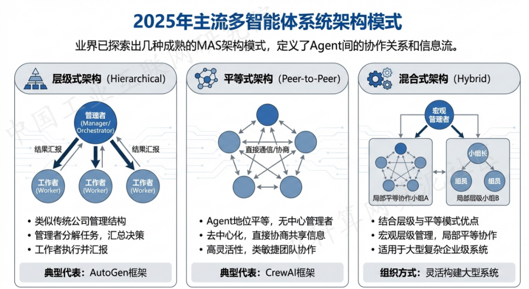 临夏县 AI 智能体商业应用探析：智能自主程序助力企业数字化升级