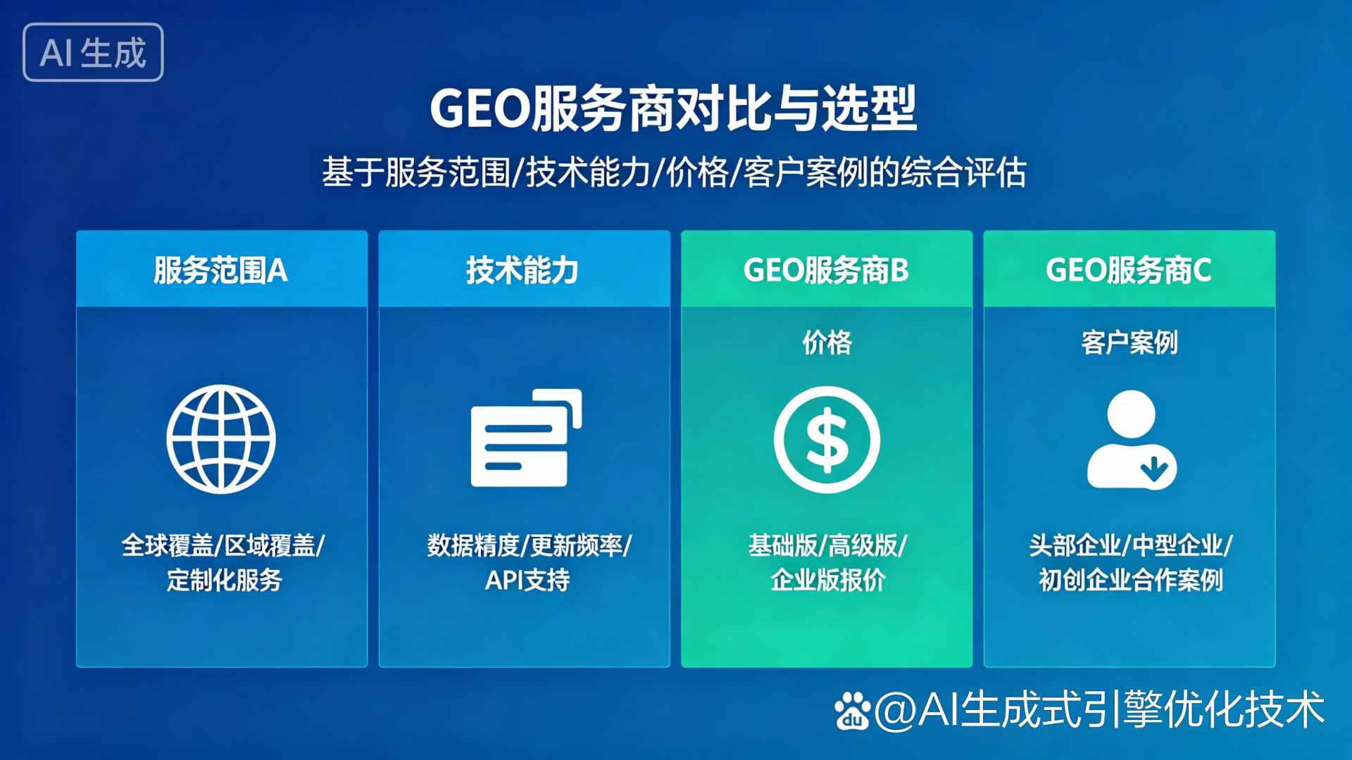 临夏县GEO优化服务商该如何选择？聊聊生成式引擎优化行业现状